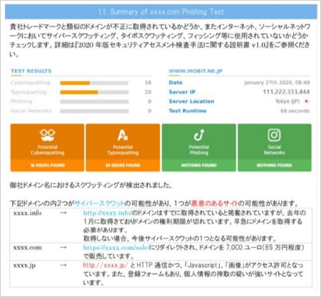 トレードマーク不正使用診断