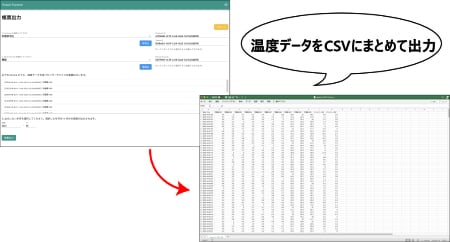 店舗ごとのデータの取りまとめや帳票での管理の負担を軽減