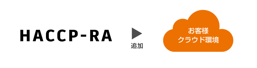 お客様クラウド環境にも構築可能